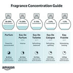 Versace Pour Homme Dylan Blue for Men 3.4 oz Eau de Toilette Spray