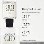 Armani Beauty - Acqua di Giò - Eau de Toilette - Cologne for Men - Long Lasting Fragrance with Bergamot notes, Jasmine, White Musks, Patchouli & Cedarwood