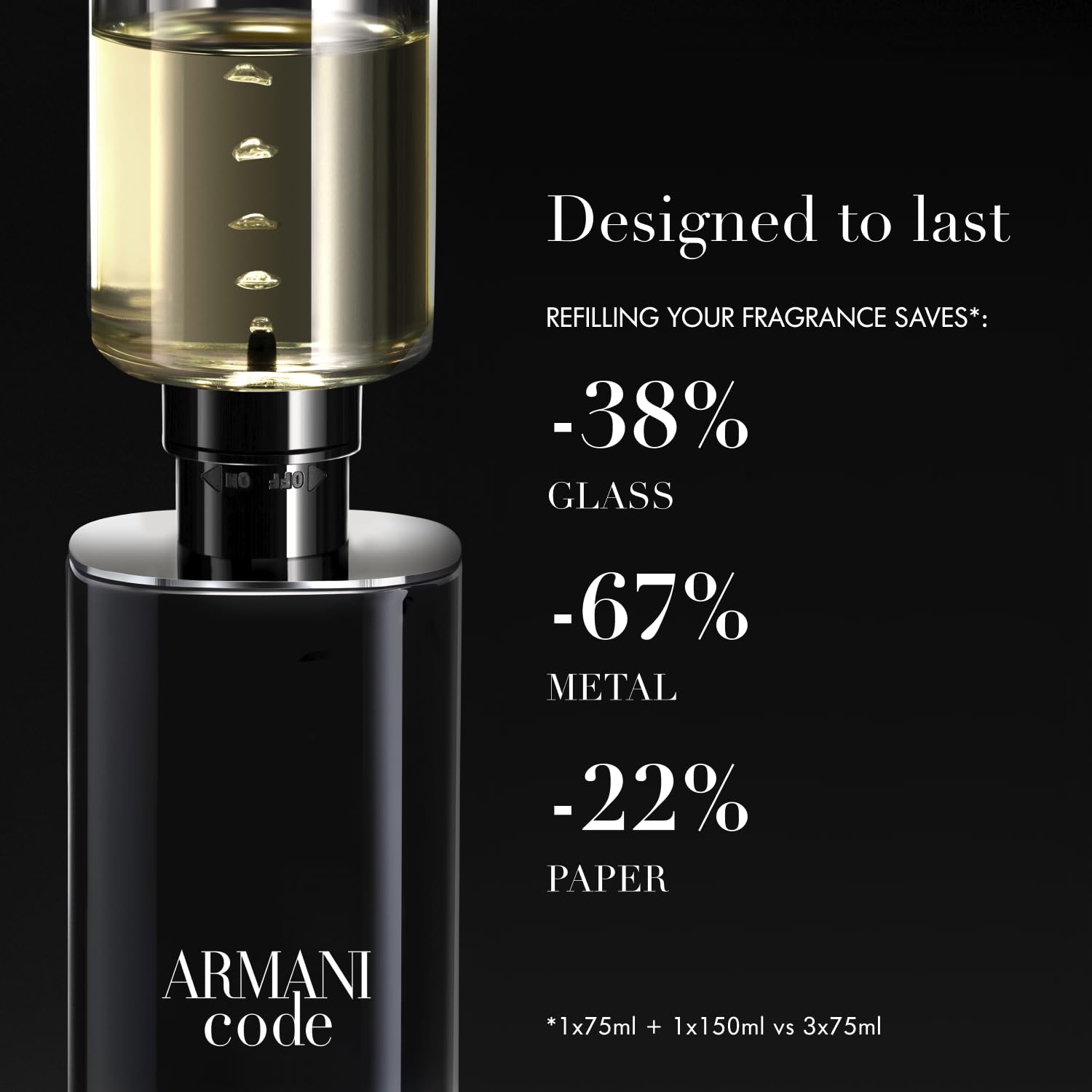 Armani Beauty- Code - Eau de Toilette - Cologne for Men - Ambery Woody Fragrance - Citrus, Lavandin, Tonka Bean Notes