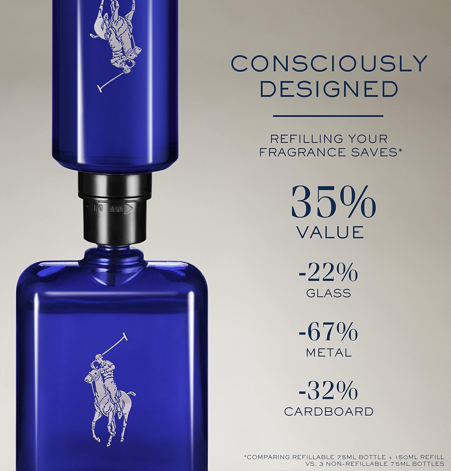 RALPH LAUREN FRAGRANCES - Polo Blue - Eau de Toilette - Men's Cologne - Aquatic & Fresh - With Citrus, Sage, and Suede - Medium Intensity