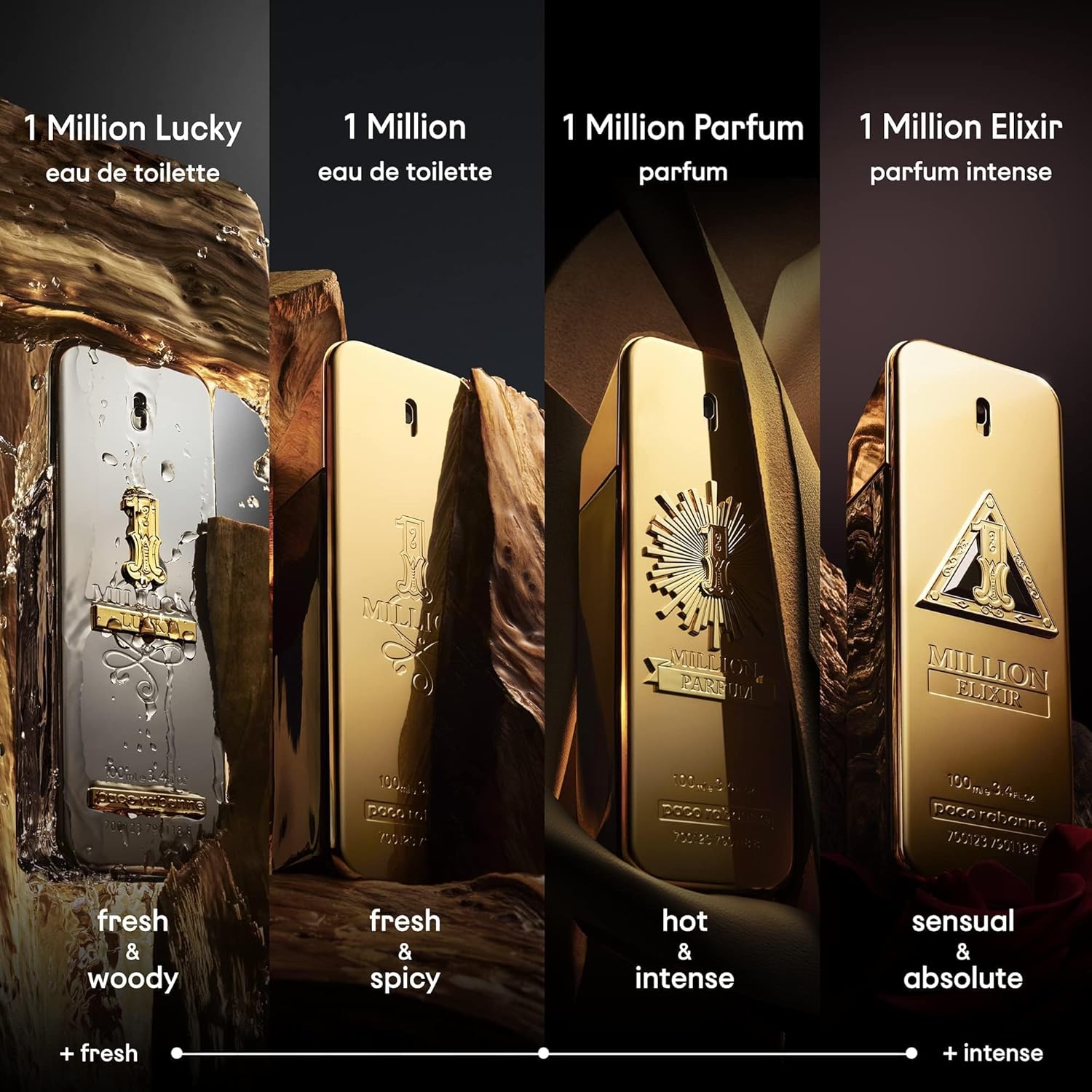 Rabanne 1 Million Eau de Toilette (6.8 oz)