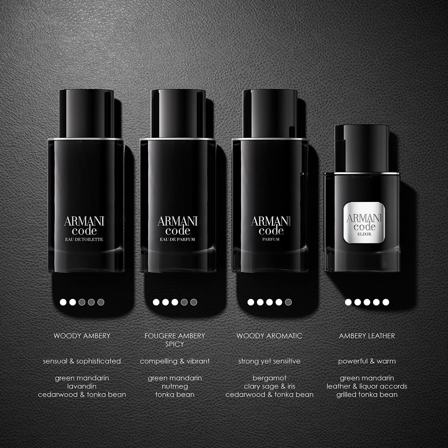 Armani Beauty- Code - Eau de Toilette - Cologne for Men - Ambery Woody Fragrance - Citrus, Lavandin, Tonka Bean Notes